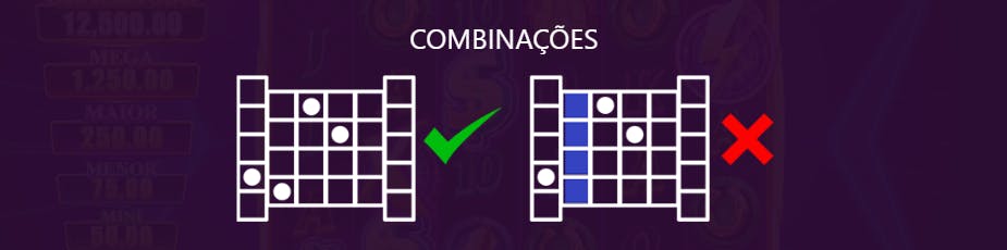 Combinações slot Gold Blitz Ultimate