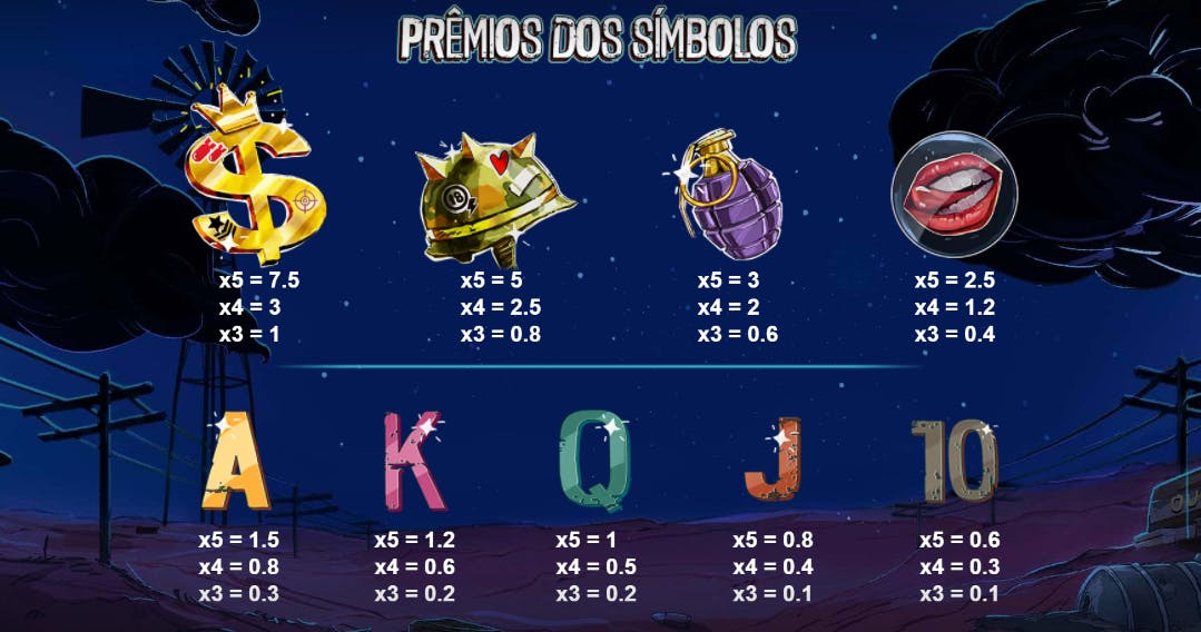 Símbolos de pagamento slot Mayhem