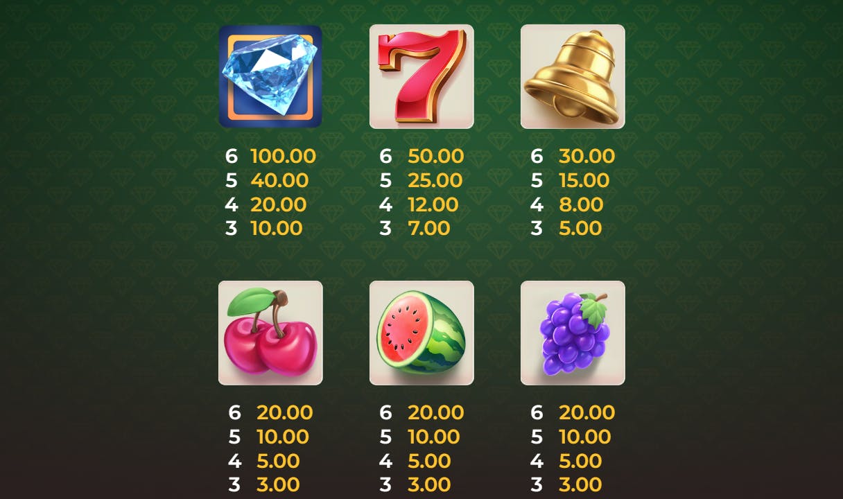 Símbolos jogo Bill & Coin