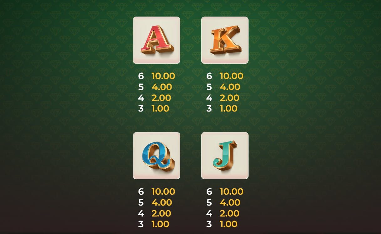 Simbolos de pagamento slot Bill & Coin