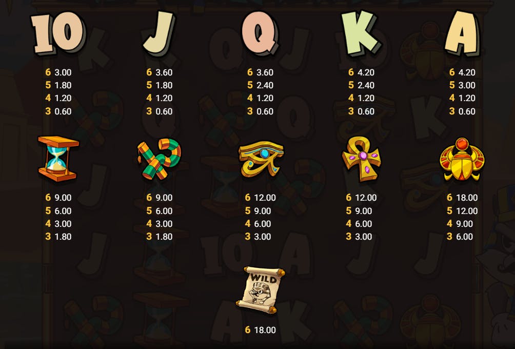 Símbolos de pagamento slot Le Pharaoh