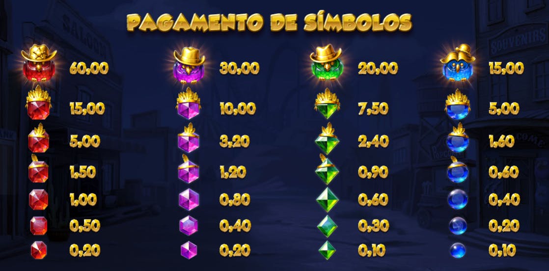 Pagamento símbolos slot Pirots 3