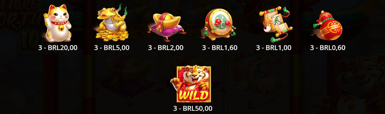 Símbolos pagamento jogo Tigre Sortudo 1000