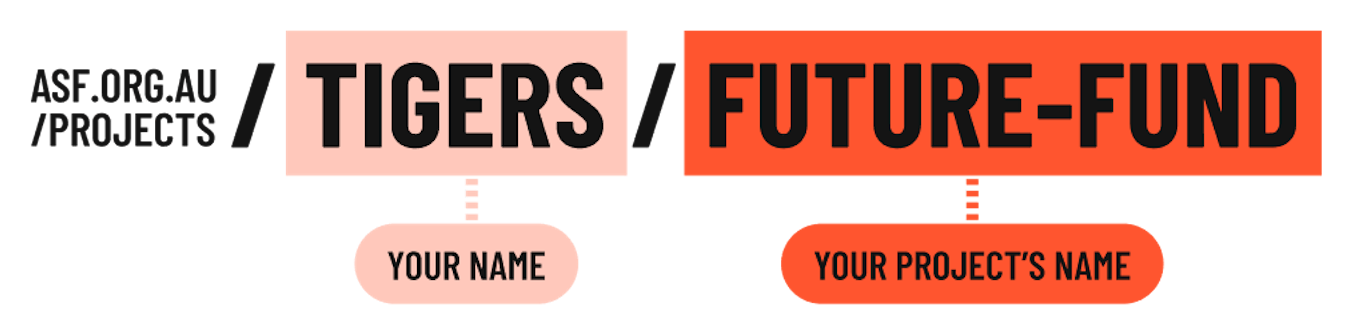 Project Url Platform Update: Improvements to Project URLs | Australian Sports ...
