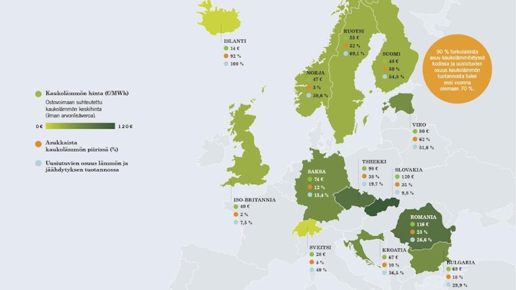 Kaukolämmön hinta Euroopassa (kartta).