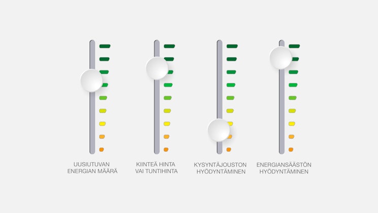 Kuvassa neljä mittaria