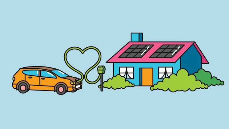 Piirroskuvassa talo jonka katolla aurinkopaneeleja ja sähköauto joka on latauksessa sen pihalla