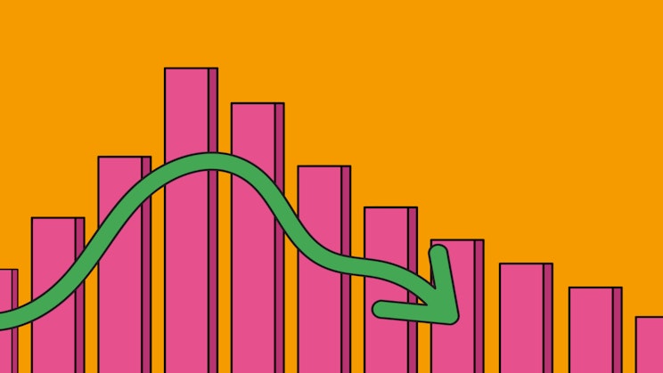 Piirroskuvitus laskevasta graafista