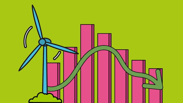 Piirroskuva tuulivoimalasta ja vaaleanpunaisista pylväsdiagrammeista, joiden päällä vihreä alaspäin osoittava nuoli, vihreällä taustalla.