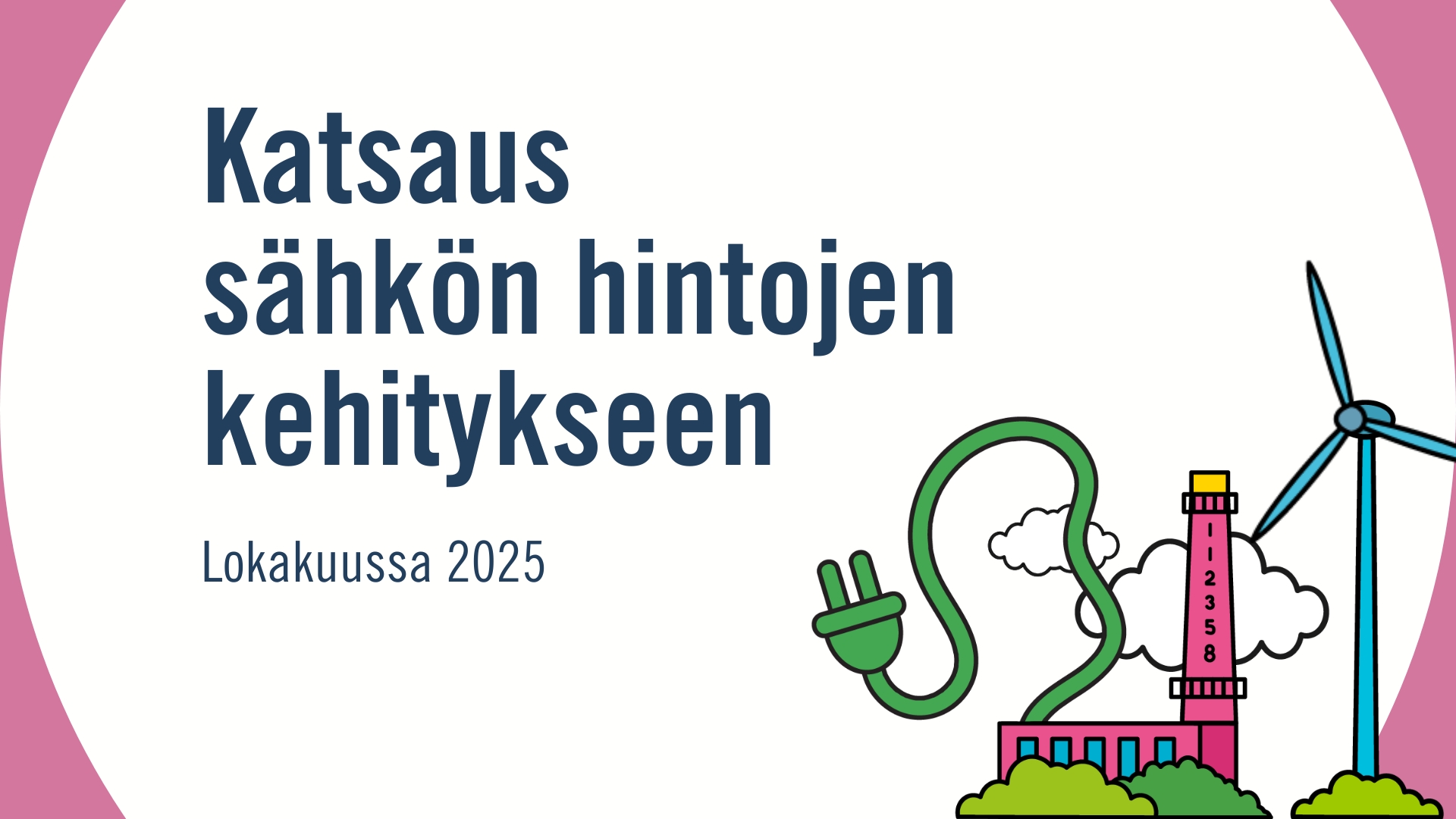 Piirroskuva, jossa on teksti “Katsaus sähkön hintojen kehitykseen, lokakuussa 2025”. Kuvassa vihreä sähköpistoke, Turku Energian vanha voimalaitos, jonka savupiipussa on Fibonacci-lukujonon alku, sekä tuulivoimala ja vihreitä pensaita.