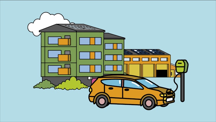 Piirroskuva, jossa oranssi sähköauto on kytketty latauspisteeseen. Taustalla vihreä kerrostalo ja keltainen hallirakennus, molempien katoilla aurinkopaneelit. Kuvassa myös pensaita ja pilvi sinisellä taustalla.