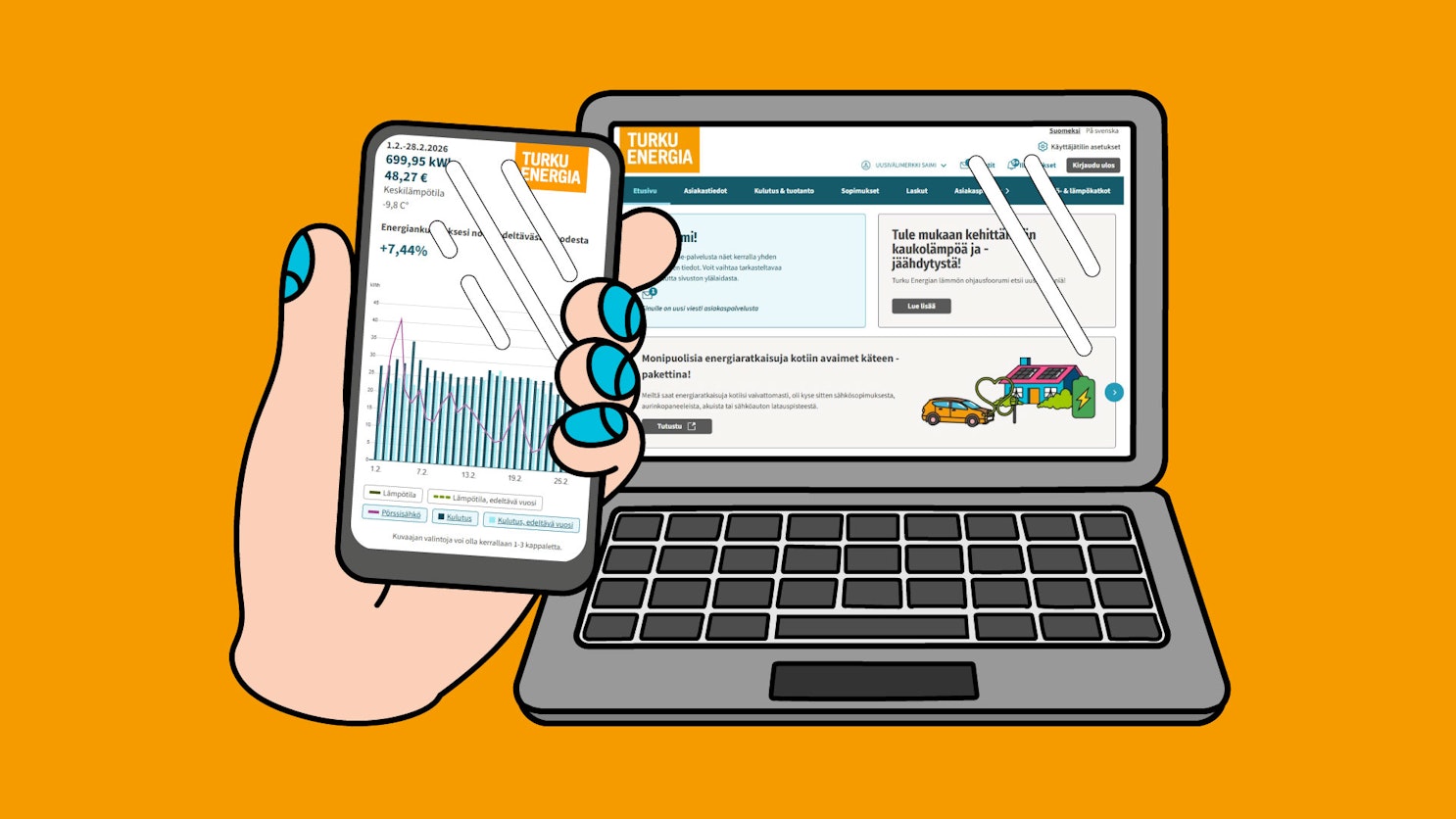 Piirroskuva verkkoasiointipalvelusta puhelimen ja tietokoneen ruudulla.