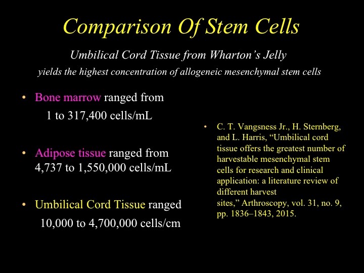 Stem cell information