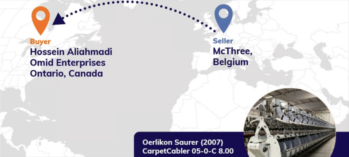 Infographic showing a transaction between buyer Hossein Aliahmadi of Omid Enterprises in Ontario, Canada, and seller McThree in Belgium, with a dotted line connecting both locations on a world map. Includes an image of industrial carpet manufacturing machinery labeled ‘Oerlikon Saurer (2007) CarpetCabler 05-0-C 8.00