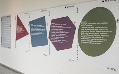 5 Plakate zum Thema Schulkultur