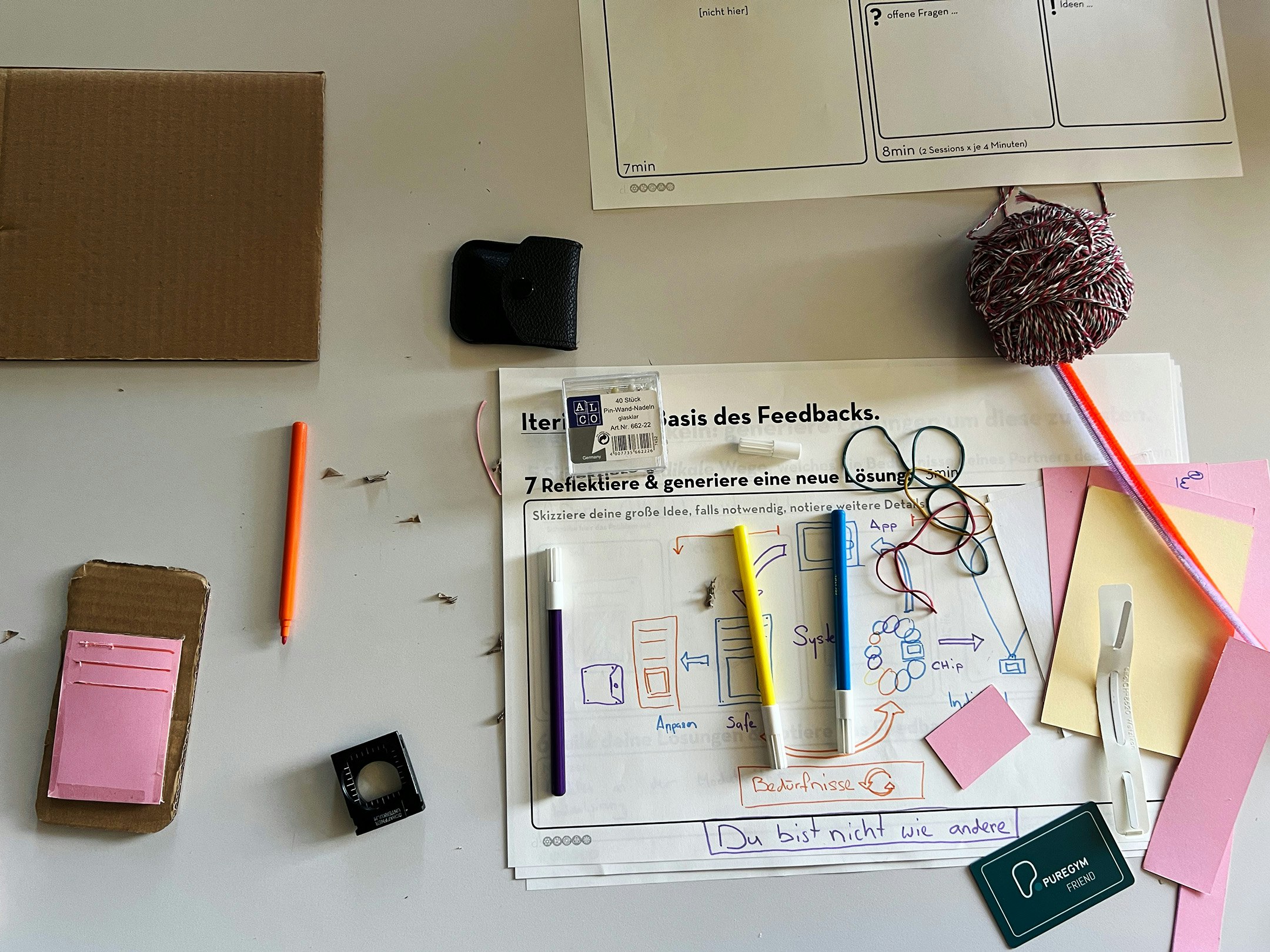 Einblick Design Thinking