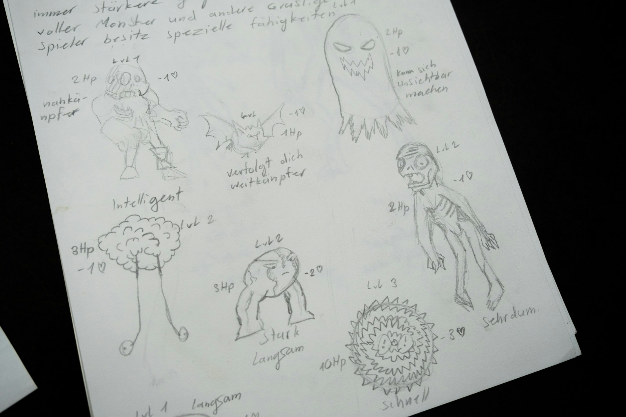 Bild aus dem Unterricht Game Design