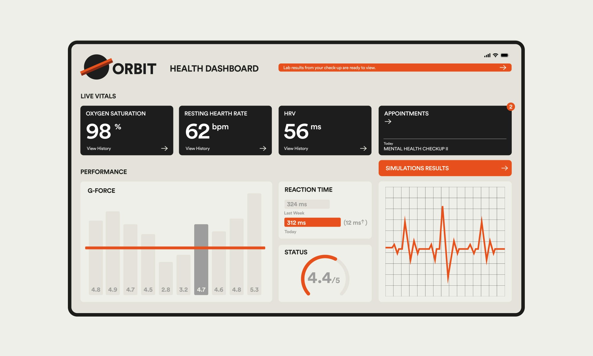 Nico Grieder Diplomarbeit HF VG