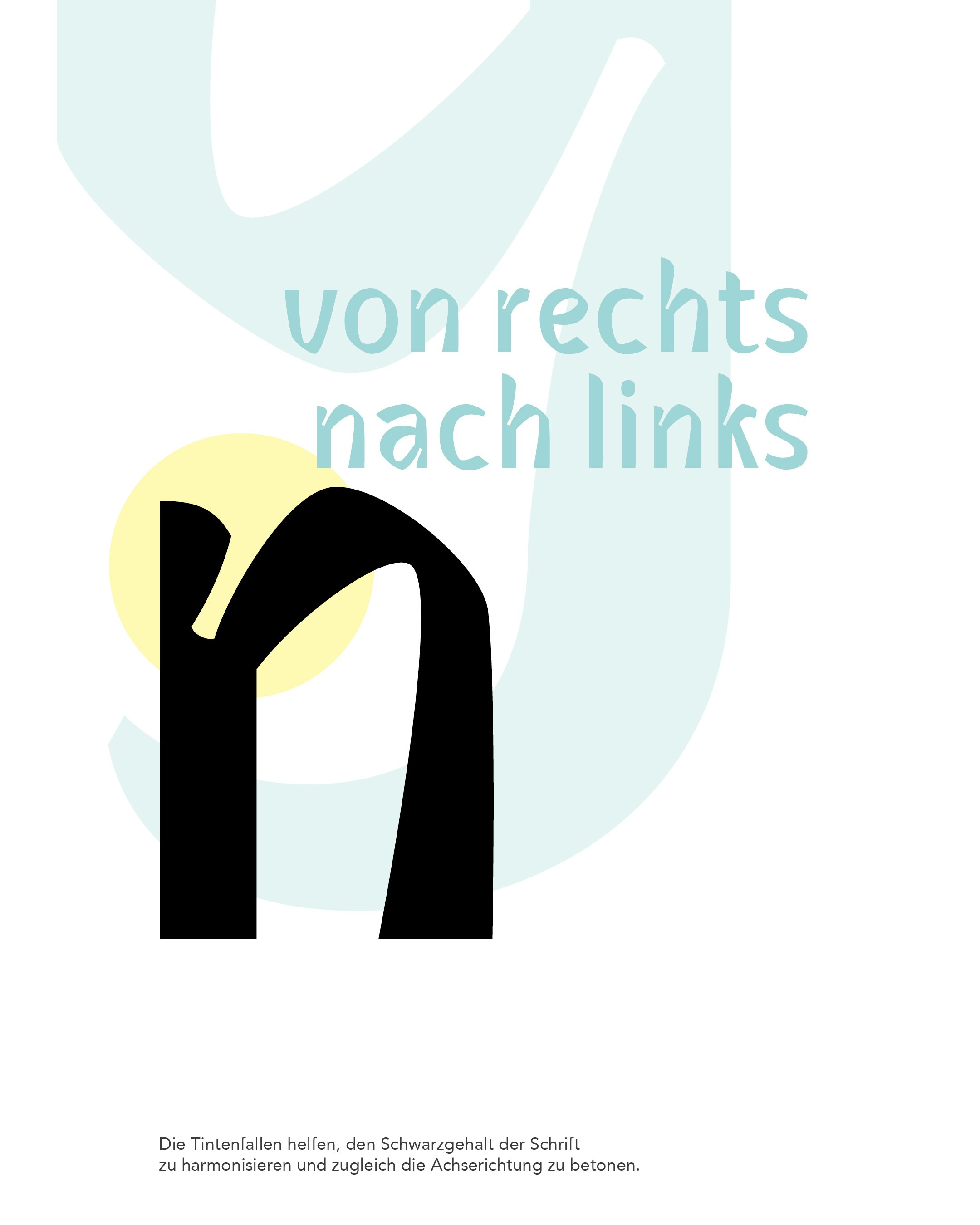 HF VG Einblick Type Design