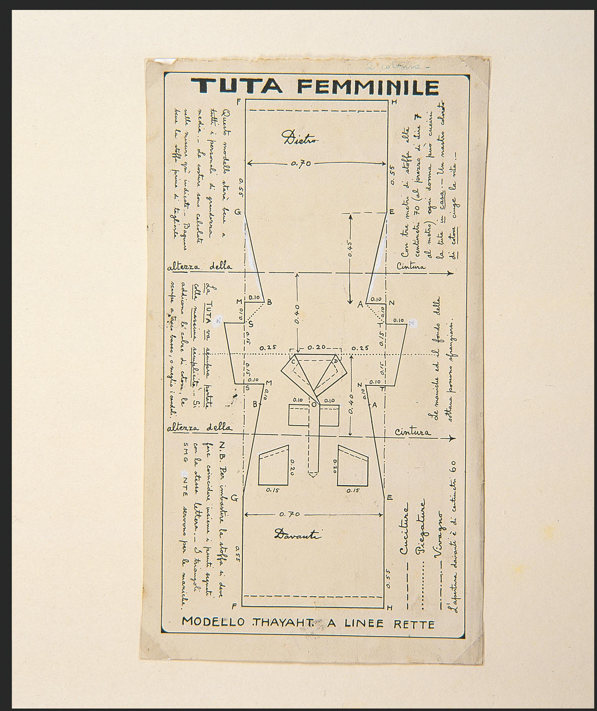 Thayaht, Taglio femminile della Tuta, 1920, inchiostro su carta, 29,5 x 17 cm