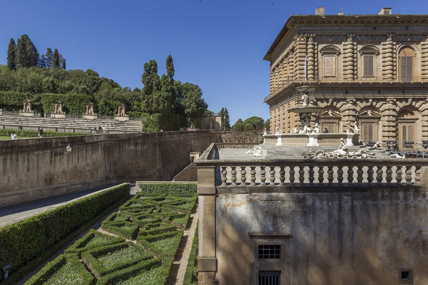 Palazzo Pitti