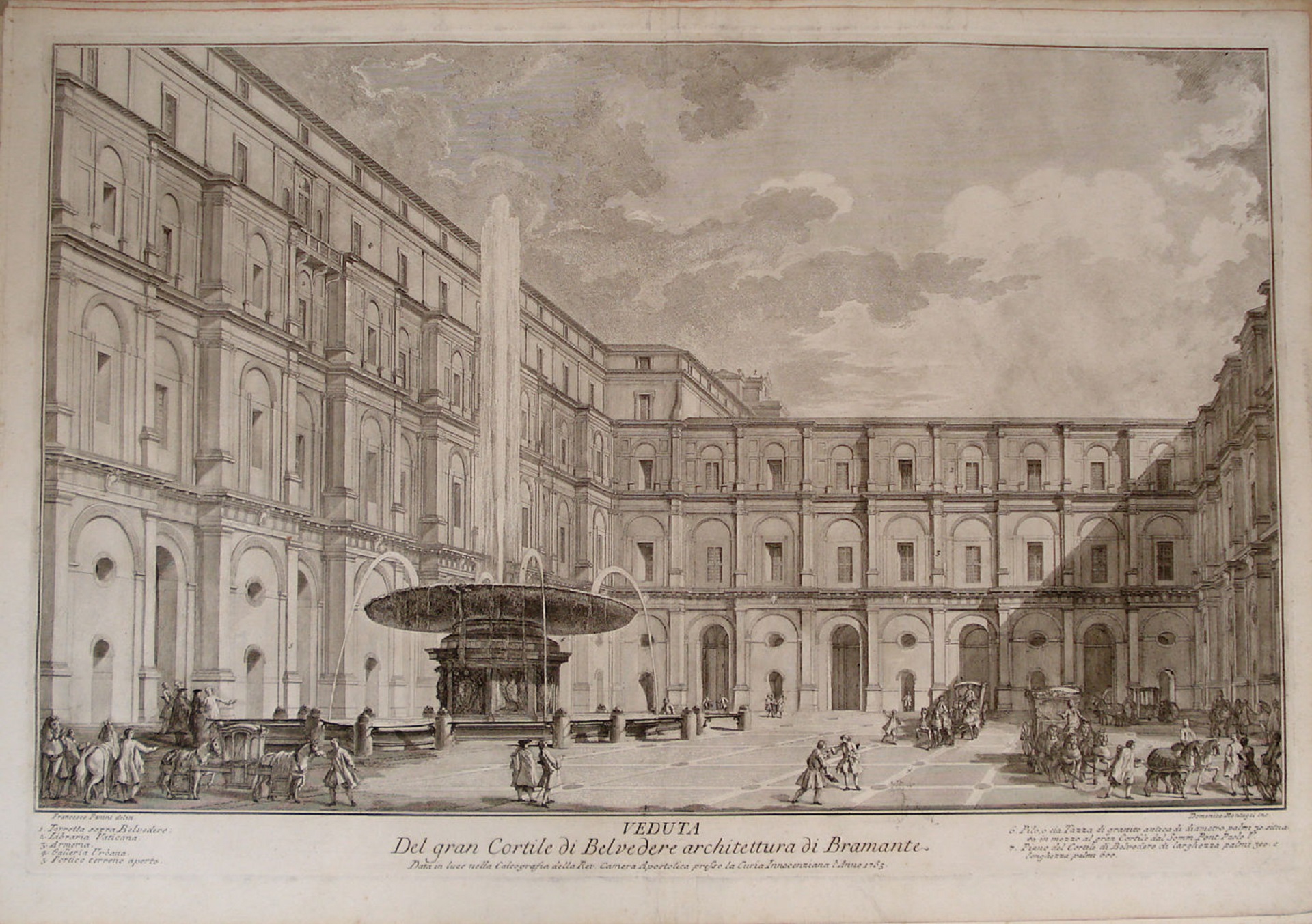 Giardini romani nel Rinascimento