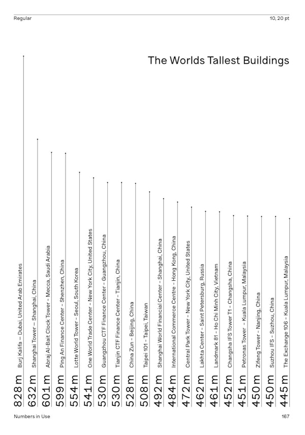 https://www.datocms-assets.com/10318/1661242652-altmann-grotesk-4.jpg