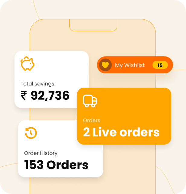 Order management System