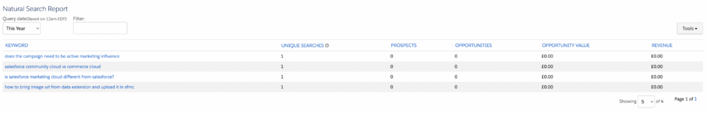 Screeshot of Account Engagement Natural Search report