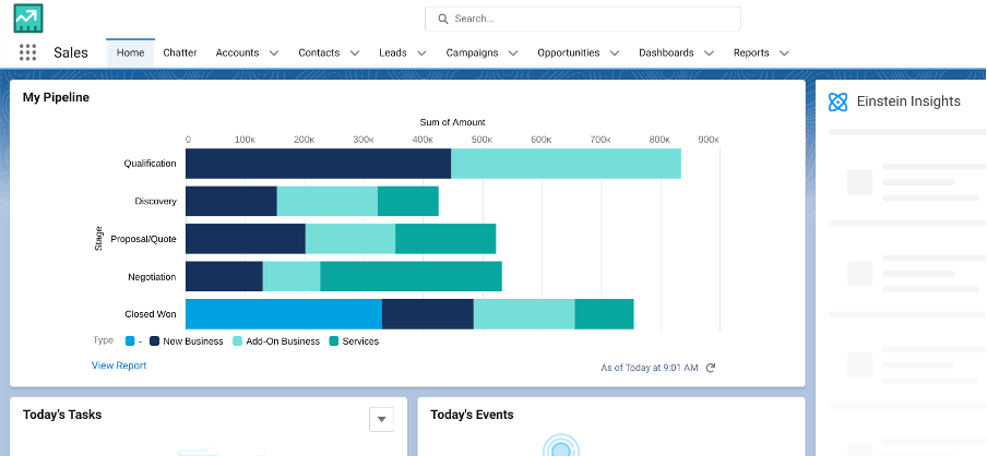 Screenshot of Sales Cloud interface