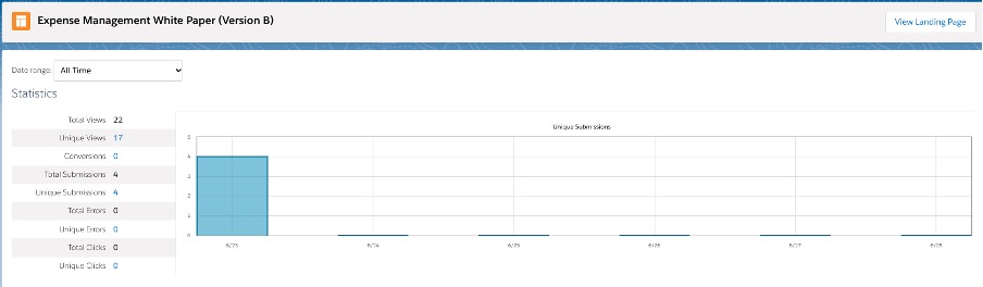 Reporting example from Pardot