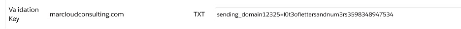 Screenshot of the MarCloud validation key in Pardot