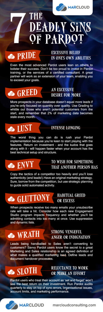Infographic showcasing the Seven Deadly Sins of Pardot