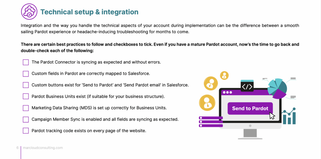 Page 6 of the Pardot Measuring ROI eBook showing a bullet list of integration tasks