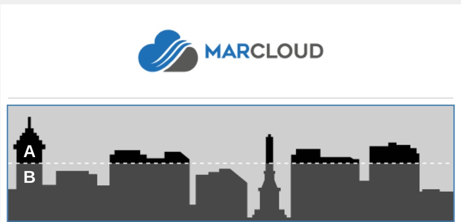 MarCloud example showing images for A and B test