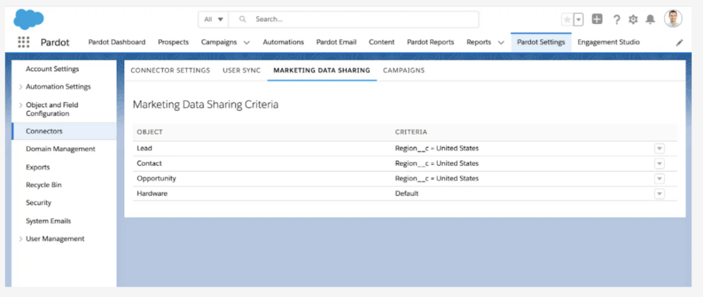 Screenshot of final Marketing Data Sharing settings