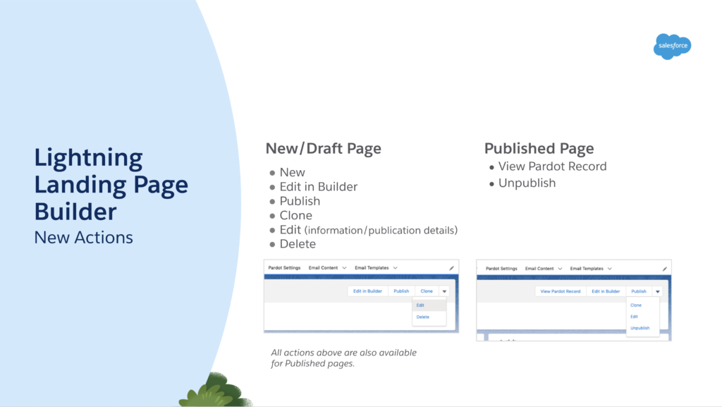 Salesforce slide: new landing page actions