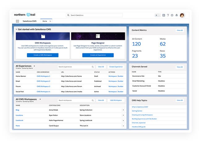 Screenshot of Salesforce CMS