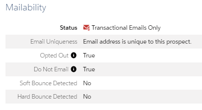 Pardot prospect profile with Mailability section