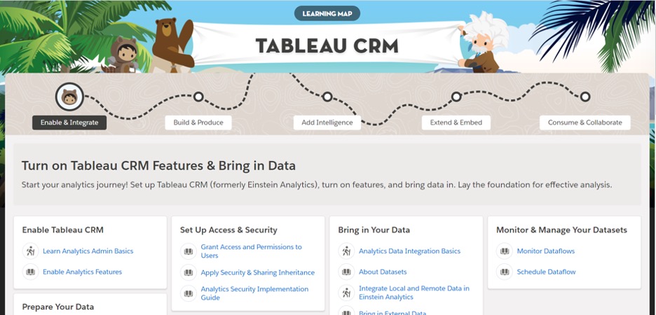 Screenshot of tableau CRM learning map