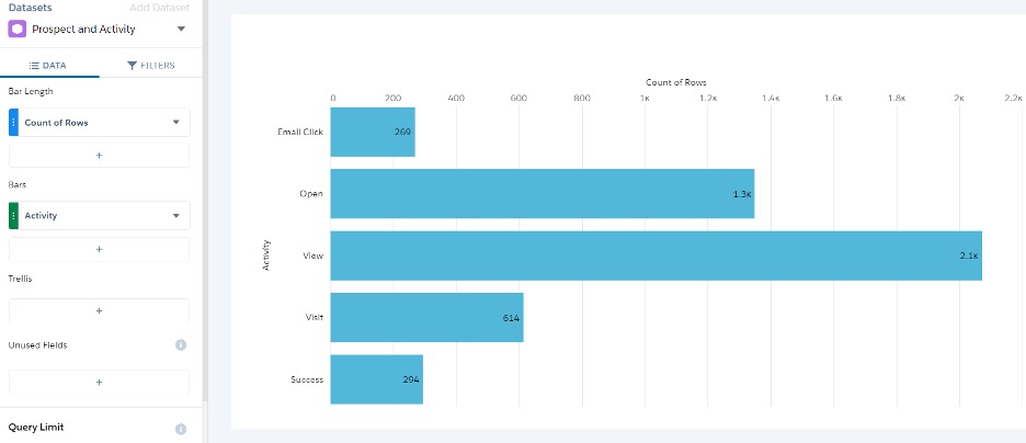 Engagement dashboard screenshot