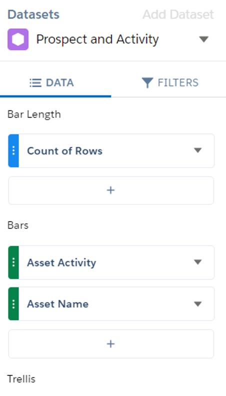 Screenshot of prospect and activity datasets