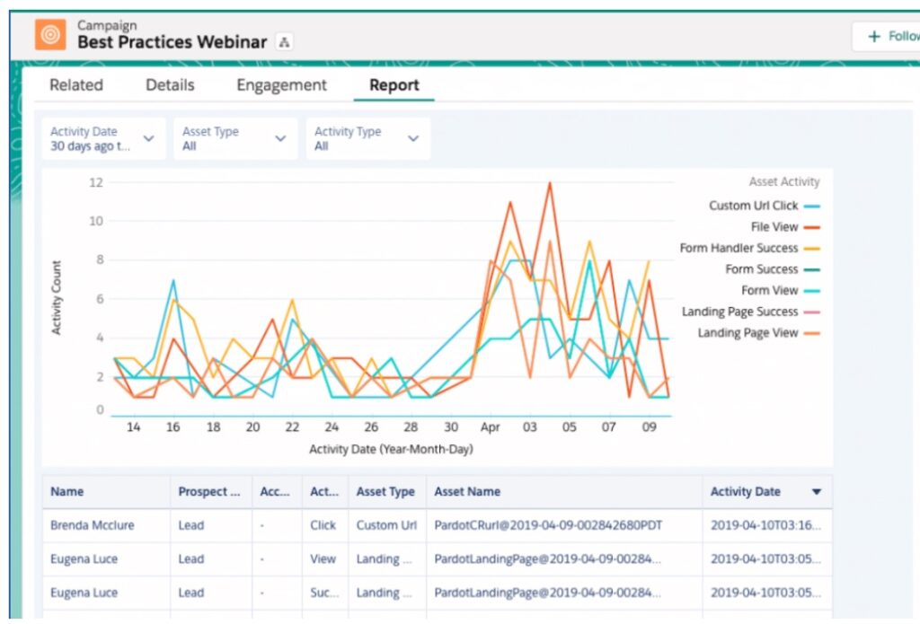 Engagement History Dashboard screenshot