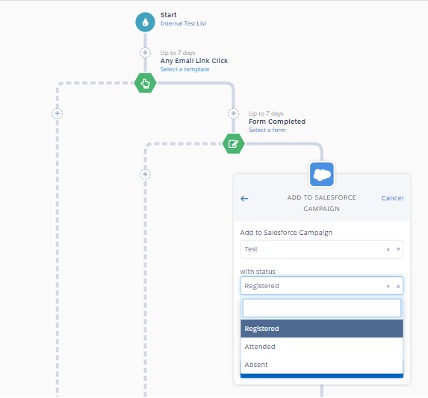 Screenshot of using Engagement Studios to assign different actions