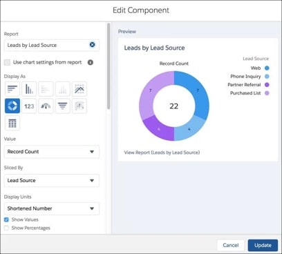 Lightning dashboard