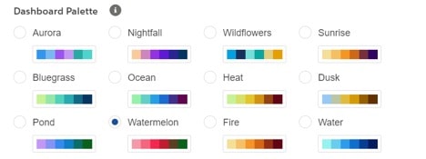 Saleforce dashboards colour palette