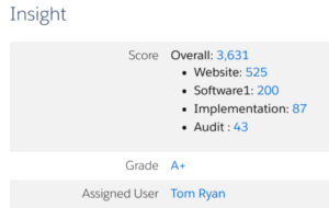 Pardot folder structure