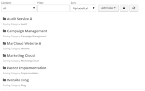 MarCloud Pardot folder structure