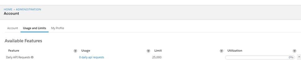 Pardot usage limits