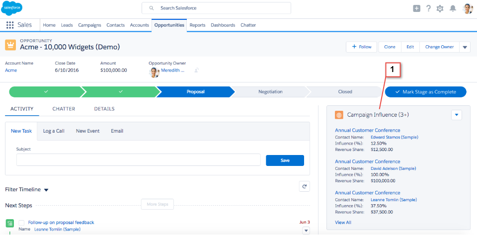 Salesforce Campaign Influence